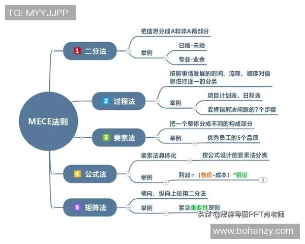 加时赛规则详解与创新探讨：提升比赛公正性与观赏性的可行方案