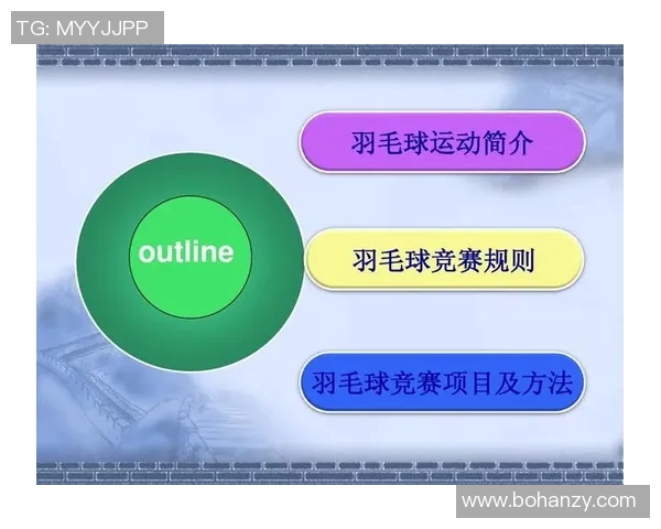 竞技体育英语教学方法的创新与发展探索 竞技体育英语教学方法的创新与发展探索