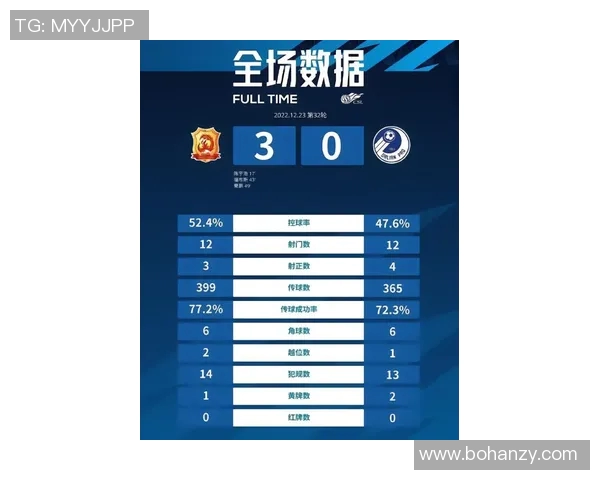 上海排球队快攻战术分析与表现评估的深度探讨