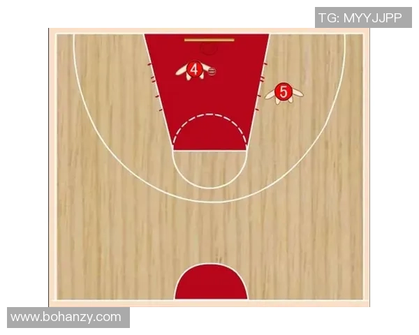 南京篮球队快攻战术解析：深度剖析其成功背后的秘密与策略