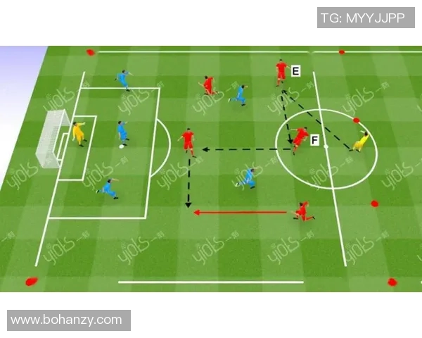 杭州足球队的快速进攻策略与战术分析探讨 杭州足球队的快速进攻策略与战术分析探讨