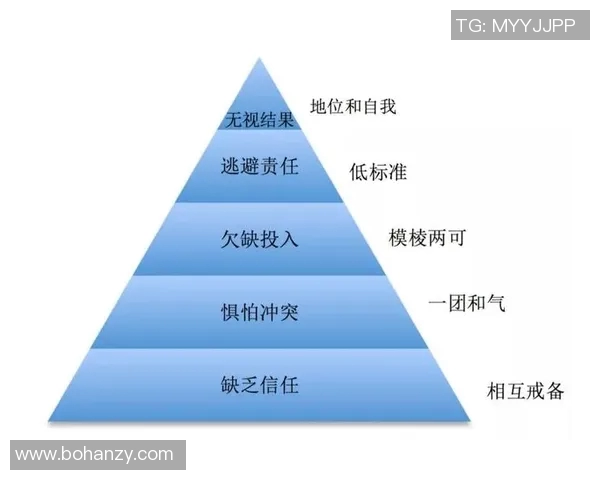 重庆滑板队团队协作的创新与变革引发热议 重庆滑板队团队协作的创新与变革引发热议