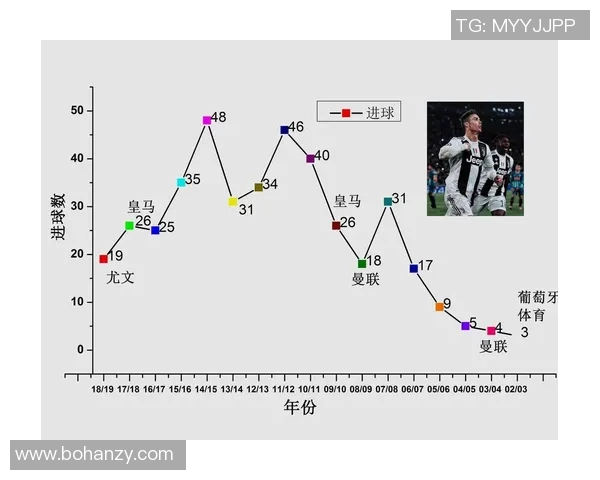 武汉足球队速度表现数据分析与战术优化研究 武汉足球队速度表现数据分析与战术优化研究
