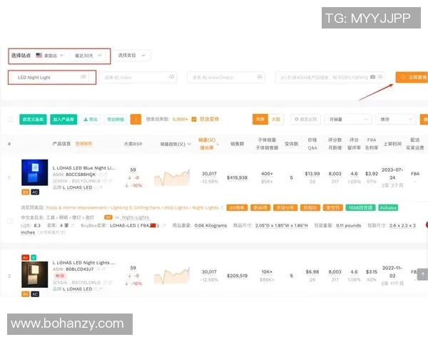 深入分析BLG在CSGO赛事中的运营策略与市场表现