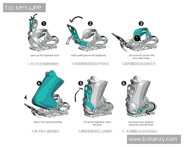 滑雪设备全解析：从滑雪板到护具，助你轻松入门与挑战极限
