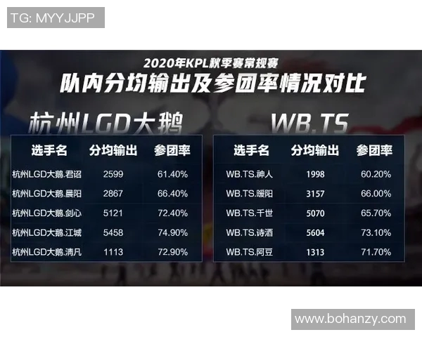 2019年罗马对阵波尔图的比赛预测谁将获得最终胜利 2019年罗马对阵波尔图的比赛预测谁将获得最终胜利