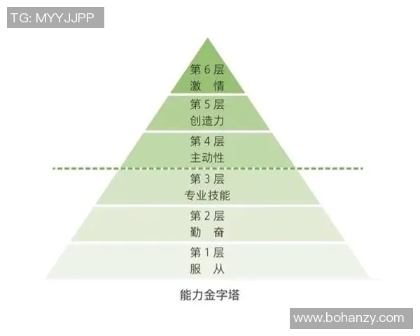 南京网球队在世锦赛中的团队协作表现分析与展望
