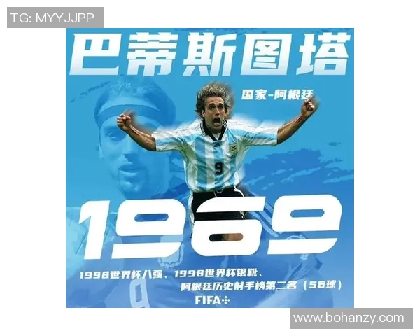 1984年出生的足球明星们:他们的传奇故事与辉煌成就 1984年出生的足球明星们:他们的传奇故事与辉煌成就